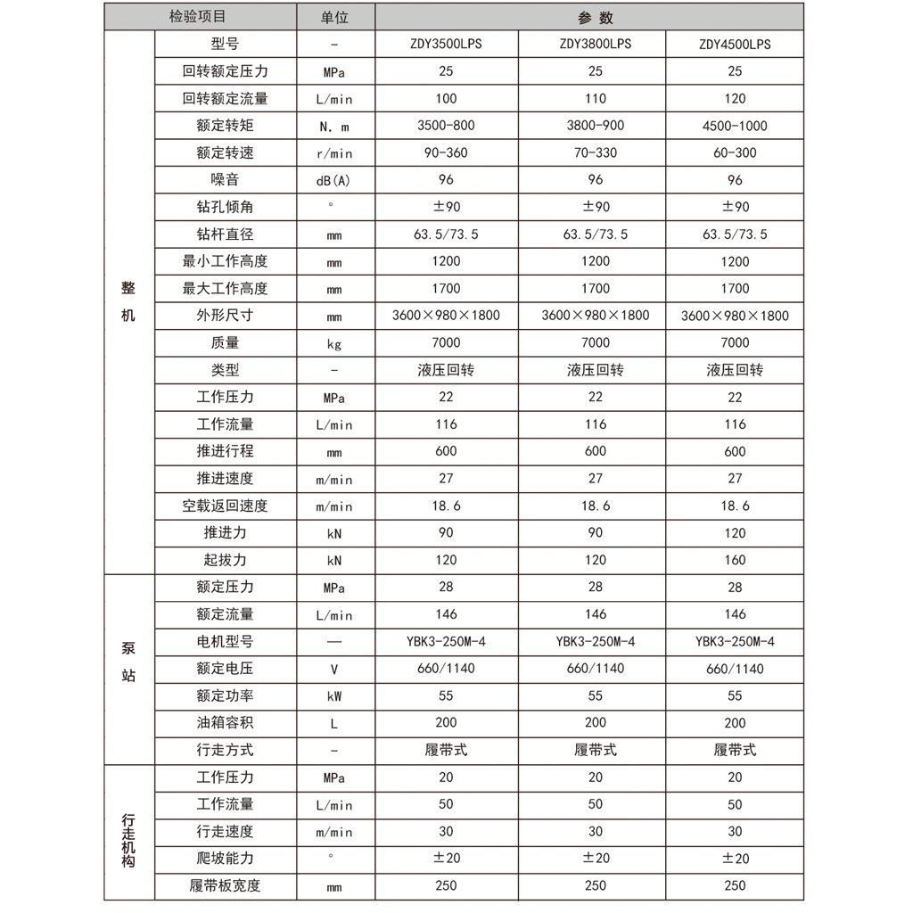 液壓機(jī)參數(shù).jpg